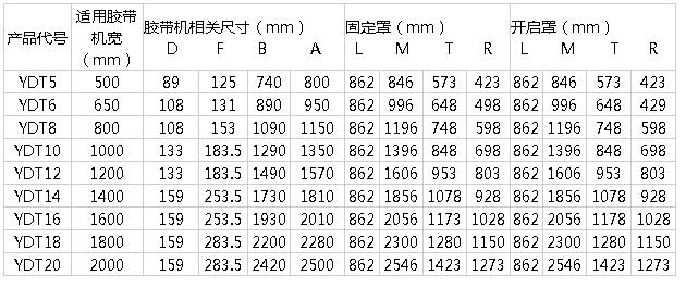 TIM截圖20171122130950.jpg TIM截圖20171122130950.jpg